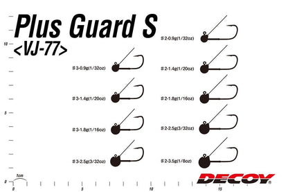 プラスガードS #3-1.8g 4個入り