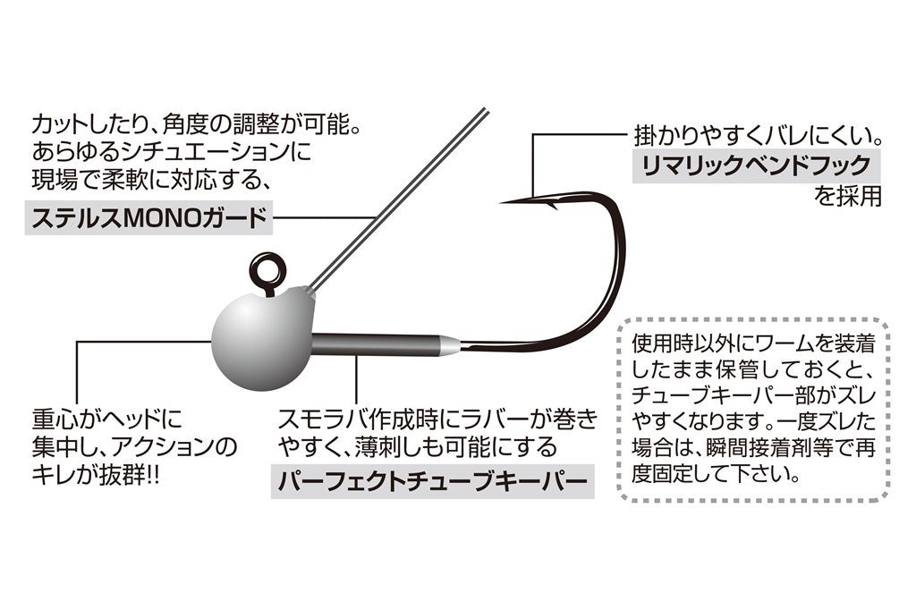プラスガードS #2-1.8g 4個入り