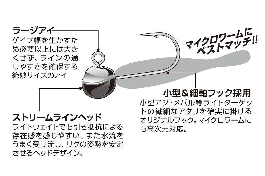 ミニドライブ #10-1.5g 5個入り