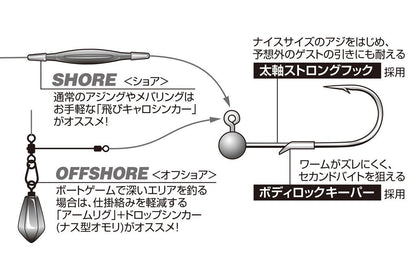 アジキャロヘッド #4-0.6g 5個入り