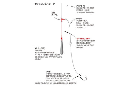 ミニキャロワイヤー 3cm 2個入り