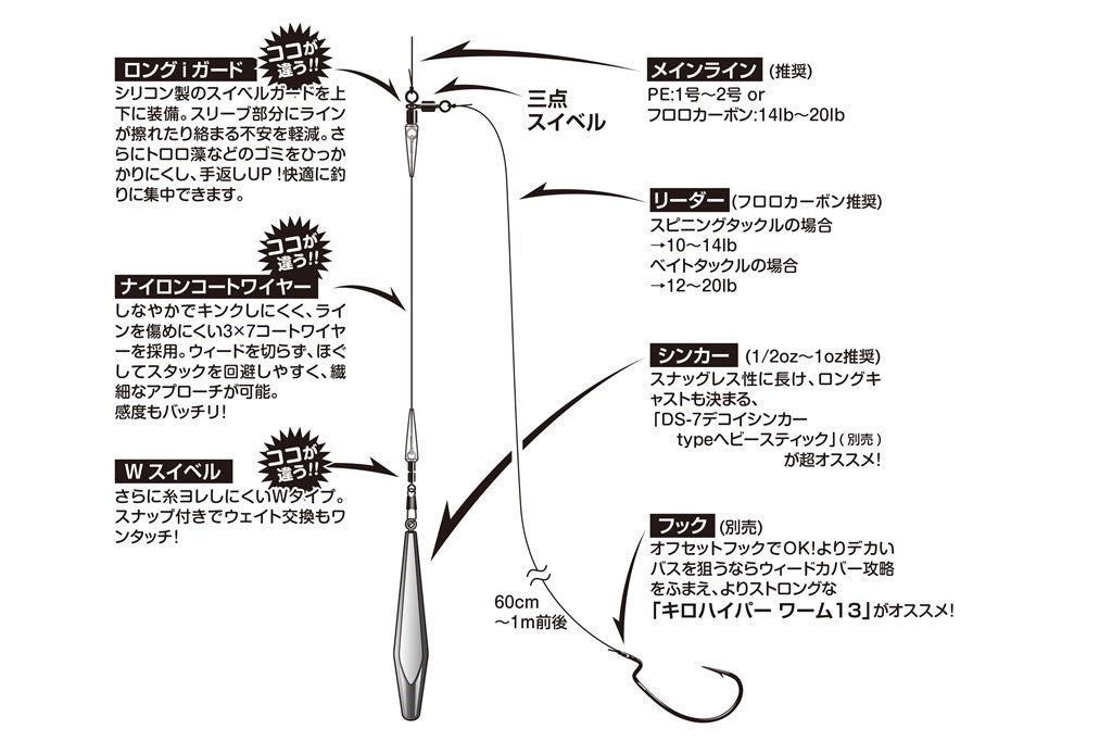 琵琶湖キャロワイヤーDX 15cm 2個入り