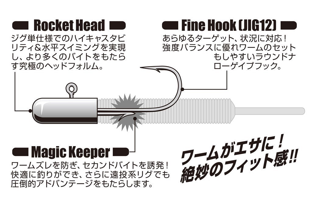 ロケットマジック #6-2.5g 4個入り