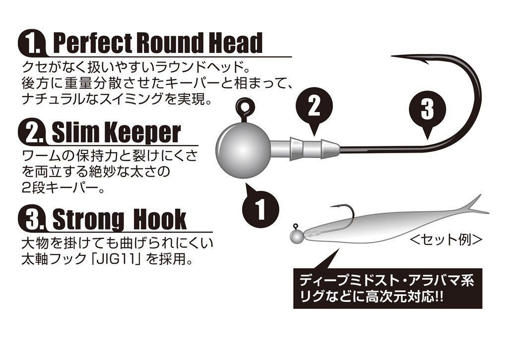 スタンダードヘッド #3/0-7g 3個入り