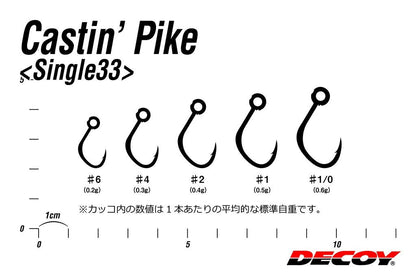 キャスティンパイク #2 8個入り