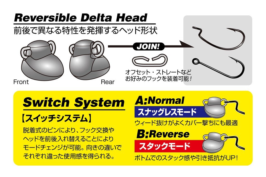 スイッチヘッド ガンブラック DS-13H 28g 2個入り