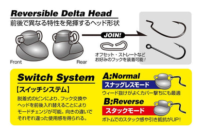 スイッチヘッド ガンブラック DS-13H 28g 2個入り