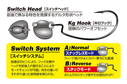 スイッチボム #2/0-9g 2個入り