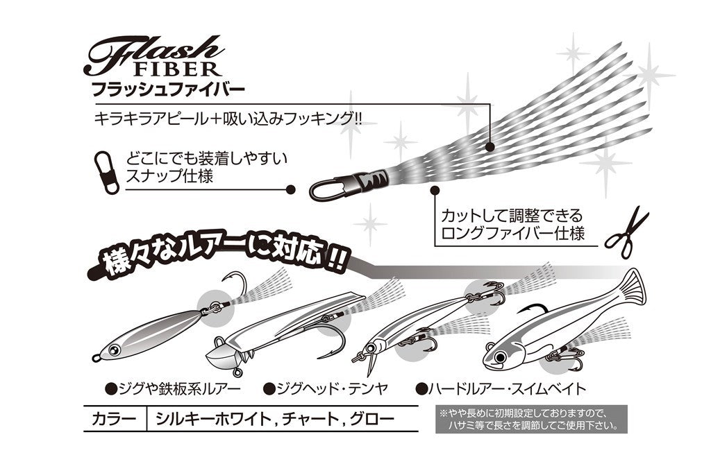 プラスファイバー シルキーホワイト 3個入り