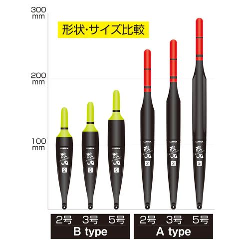 高輝度LEDウキ 烈光 Aタイプ 5号 φ22×293mm レッド