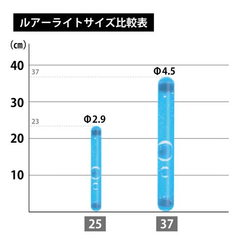 ルアーライト 37サイズ φ4.5×37mm ブルー 2本入