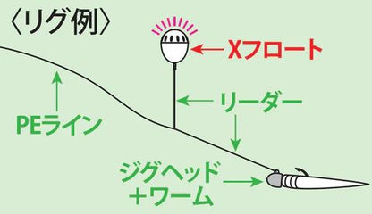 Xフロート ピンク＆ホワイト