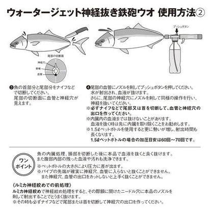 ウォータージェット神経抜き 鉄砲ウオ 33×55×230mm
