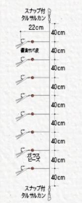 大漁メバル サバ皮醤油漬け 8号 8本針×1組