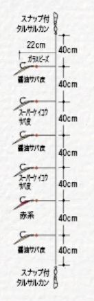 大漁メバル サバ皮醤油漬け+サバ皮スーパーケイコウ 2号 6本針×1組