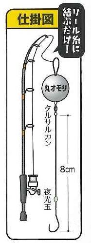 GOGOテトラ オモリ付 M 1本針×3組