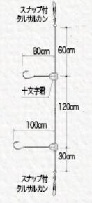 三陸五目仕掛 2本針仕様 7号 2本針×2組