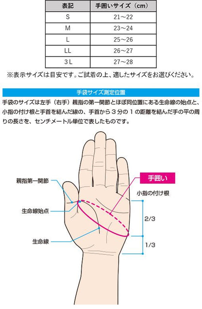 フィッシンググローブ TR-01 3本切り ブラック/ゴールド LL