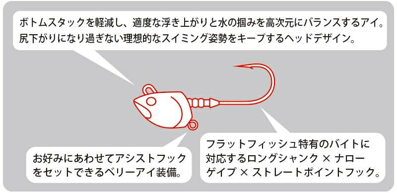 サーフヘッド #3/0 20g 2個入