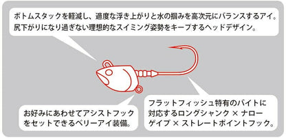 サーフヘッド #3/0 20g 2個入