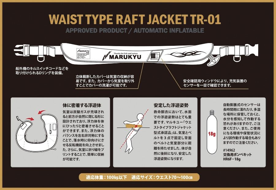 ウエストタイプラフトジャケット 型式承認品TR-01 ブラック ウエスト70～100cm/100kg以下