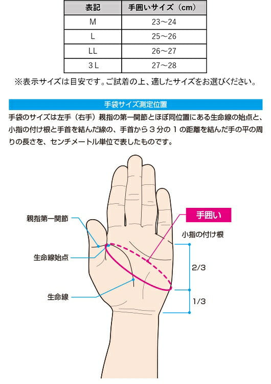 ウォームフィッシンググローブ MQ-01 3本切り ブラック/ゴールド LL