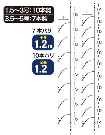 R3033 ラメパニック 3-0.3号
