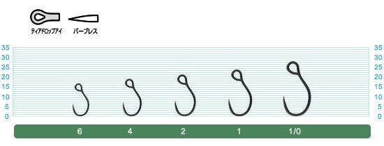 116626 SBL-75M シングル75バーブレス(ミノー用) 4号