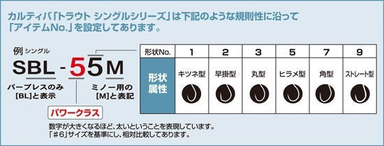 11611 SBL-55Mシングル55バーブレス(ミノー用) 6号