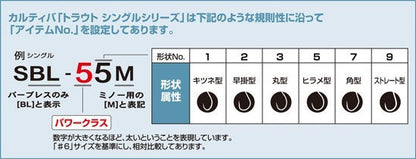 11627 SBL-51 シングル51バーブレス 8号