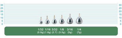 11708 SK-8 コーンシンカー 3/32号