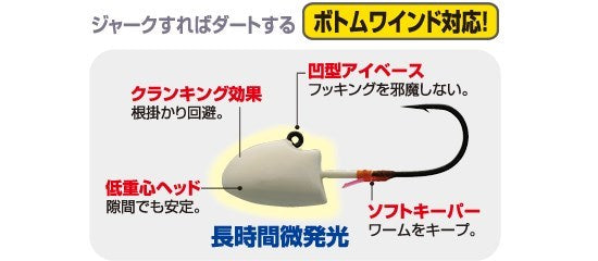 11633 JH-80 ボトムショット 7g