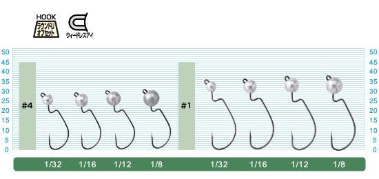11590 JH-38 オカッパリヘッド 1/32-4号