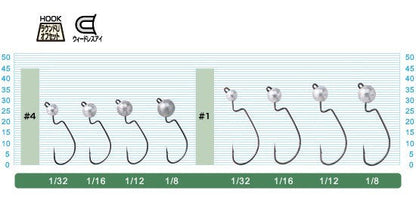 11590 JH-38 オカッパリヘッド 1/8-4号
