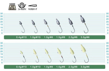 11606 JH-83 メバル弾丸 1.0-10号