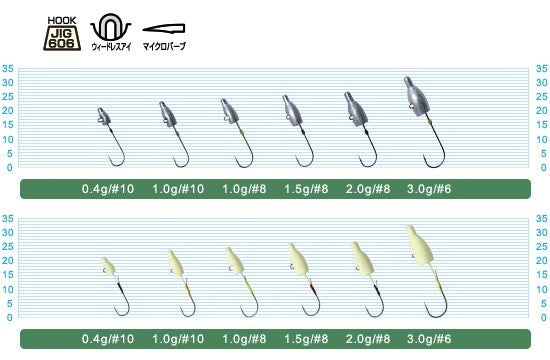 11606 JH-83 メバル弾丸 3.0-6号