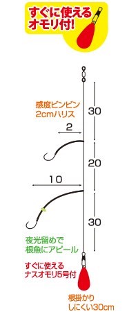 H3280 堤防五目完全セット S