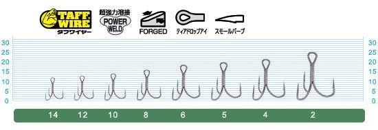 11793 STX-38 スティンガートリプルエクストラ 6号