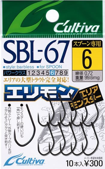 11742 SBL67 エリアモンスター 6号