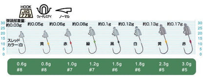 11779 JH84 アジ弾丸 0.6号
