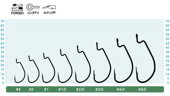 11532 B-91 オカッパリフック 1号