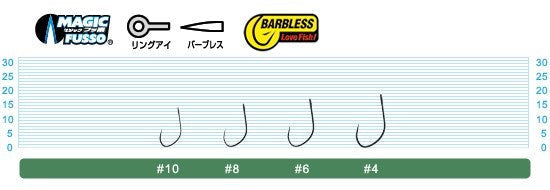 11725 SBL-47 シングル47 バーブレス 8号