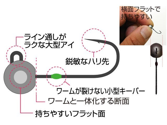 11796 JH87 豆アジ弾丸 0.6号