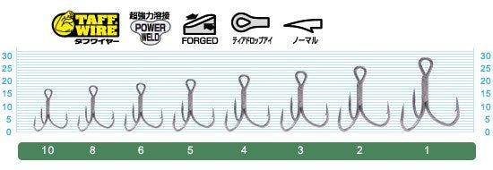 11794 STX45 スティンガートリプルエクストラ 6号