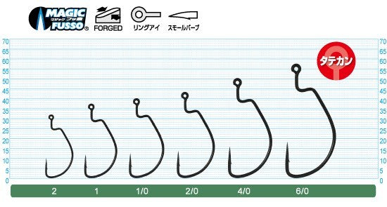 12313 B-13 ルチオフセットＸ 4/0号