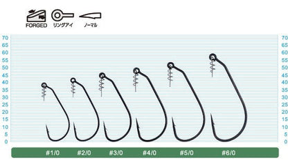 11609 TL-11 ツイストロックジョインテッドキーパー 4/0号