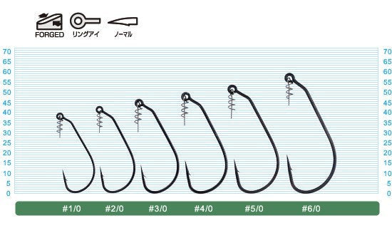 11609 TL-11 ツイストロックジョインテッドキーパー 5/0号
