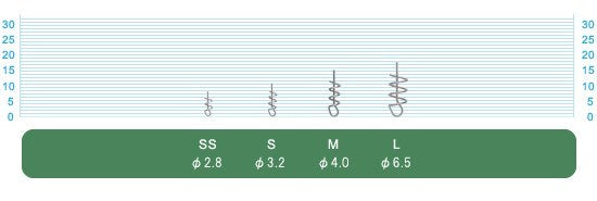 72750 TLB-1 ツイストロックのばね S