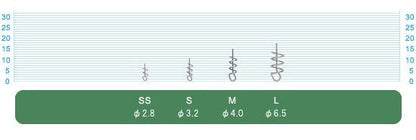 72750 TLB-1 ツイストロックのばね S