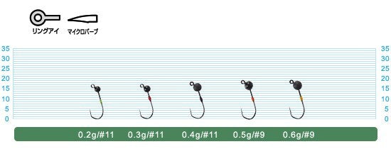 11753 JH88 バランサーヘッド 0.2号